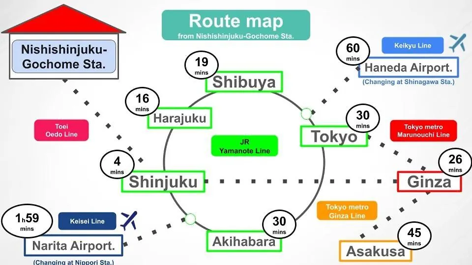 טוקיו #2 3Stops To Shinjuku Station Stylish Spacious Studio Apartment 0*,  יפן